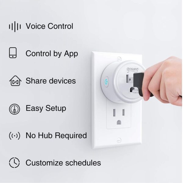 Gosund WP3 Mini Smart Plug Smart Life App Remote Control Work With Alexa  Google Home 10A 2.4GHz WIFI Smart Socket US Plug